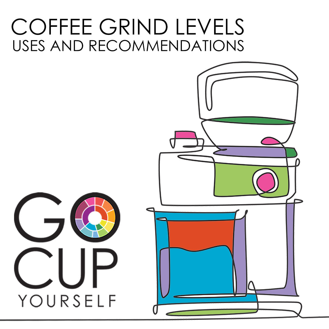 Grind Levels, Uses and Recommendations